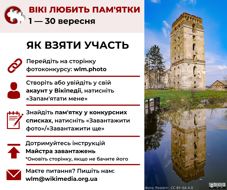 dodatok-2_infografika-pro-konkurs-viki-lyubit-pamyatki.png