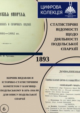 Статистичні відомості щодо діяльності Подільської єпархіїї